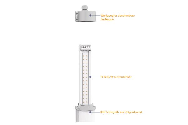 RH-TP02 – Bild 2